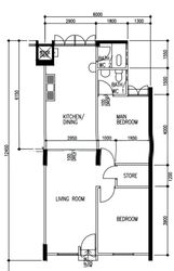 Blk 333 Teck Ghee View (Ang Mo Kio), HDB 3 Rooms #519529771